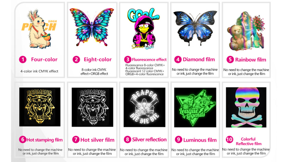 DTF printer process type