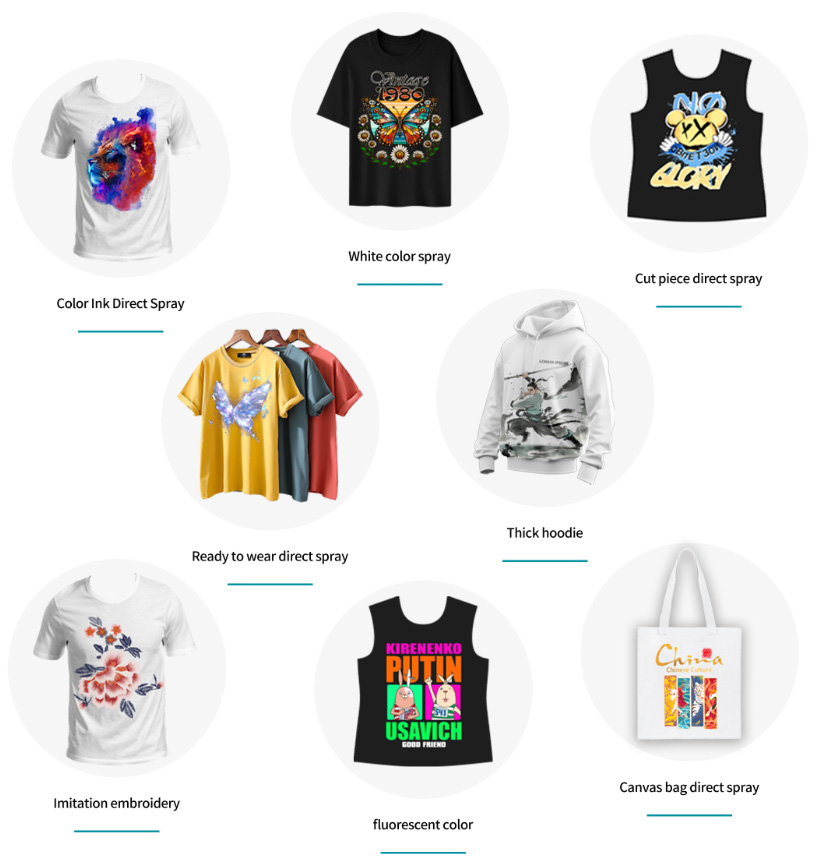 DTG Printer (Double-station)17