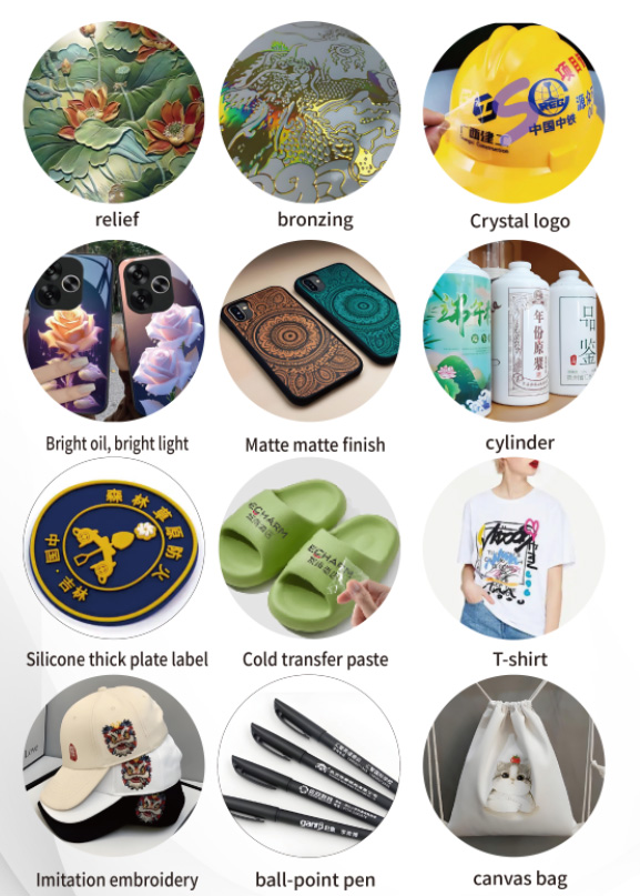 Process flow and application display.jpg2