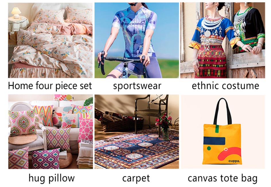 Process flow and application display1