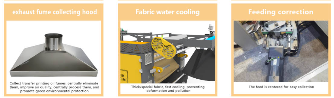 Process flow and application display3