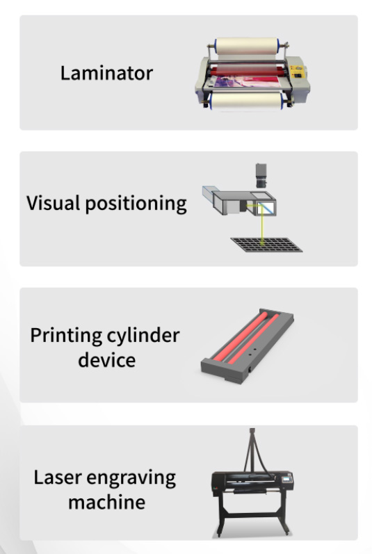 Supporting equipment