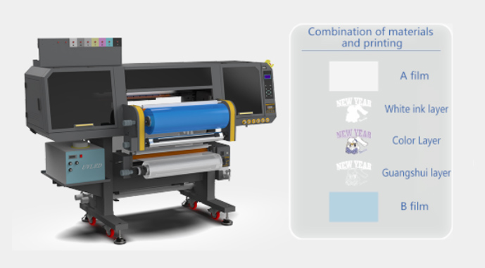 UV DTF Printer4